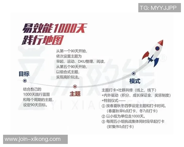 史蒂文斯赞沃尔什稳定表现称其能持续做好简单事情